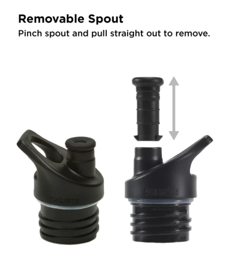 Removeable Spout For Sport Cap -  2 Pack
